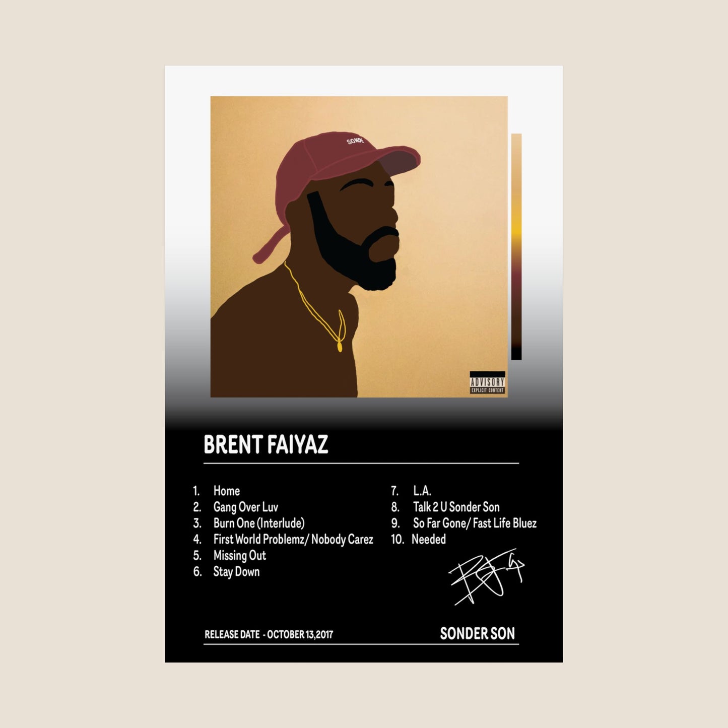Brent Faiyaz – Sonder Son Album Cover Poster