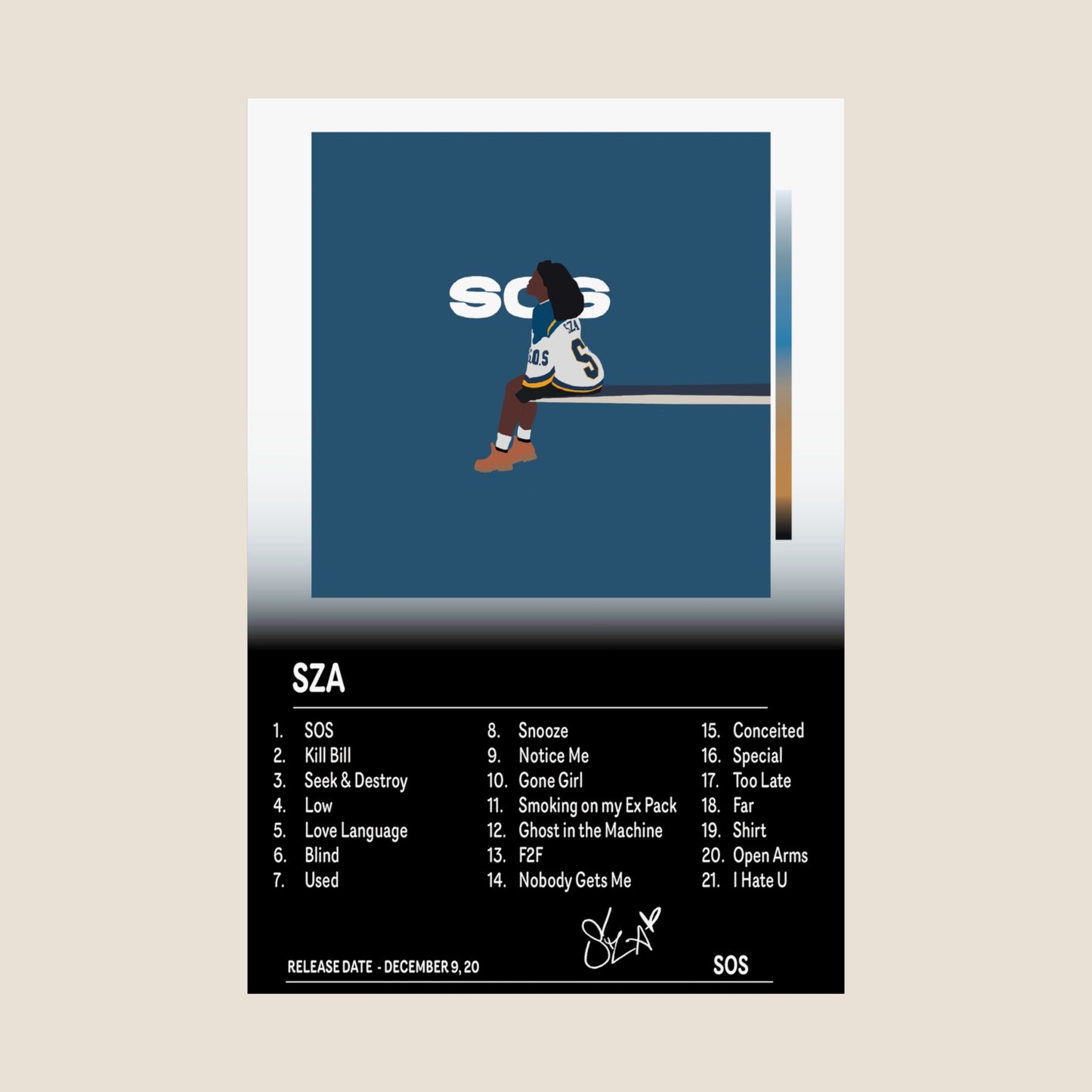 SZA – SOS Album Cover Poster