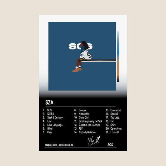 SZA – SOS Album Cover Poster